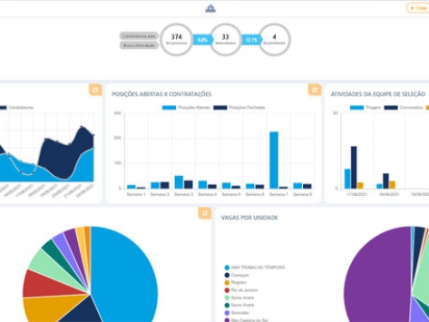 servico_Plataforma-Digital-R-S_01