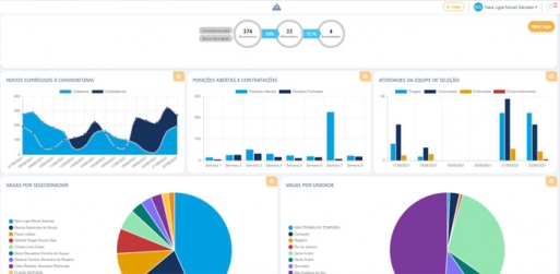 servico_Plataforma-Digital-R-S_01