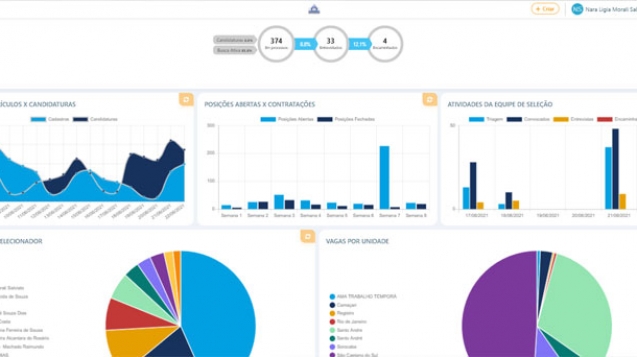 servico_Plataforma-Digital-R-S_01